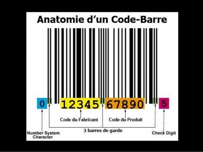 AVIS AUX IMPORTATEURS (code à barre)